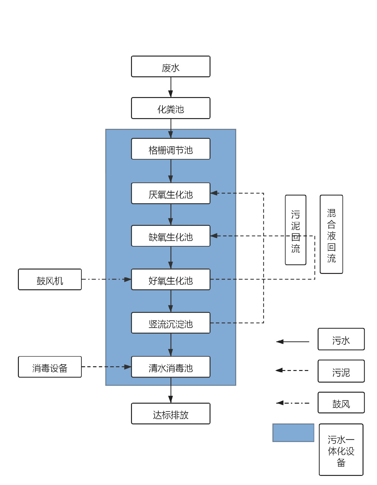 宏科水電畫冊污水處理01-03.jpg